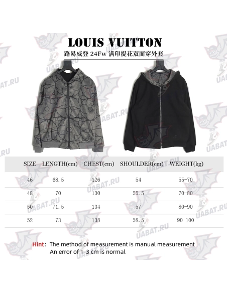 Louis Vuitton all over printed jacquard reversible jacket,Louis Vuitton