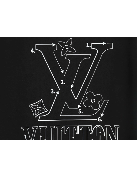Louis Vuitton T Shirt,Tshirt,APPAREL,LV-40250406