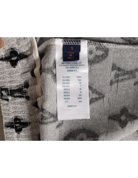 Louis Vuitton all-over monogram logo jacquard shorts TSK1,Louis Vuitton